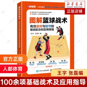 制定篮球交流计划以促进个人技能发展的方法_1